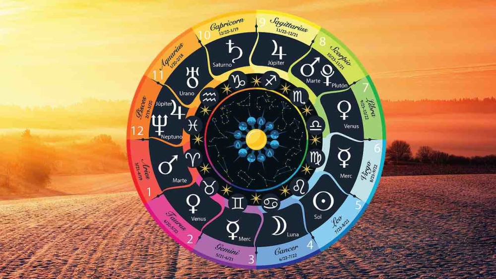 december 30, 2022 daily horoscope commentary